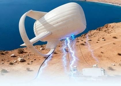 兆瓦級浮空風電系統(tǒng)